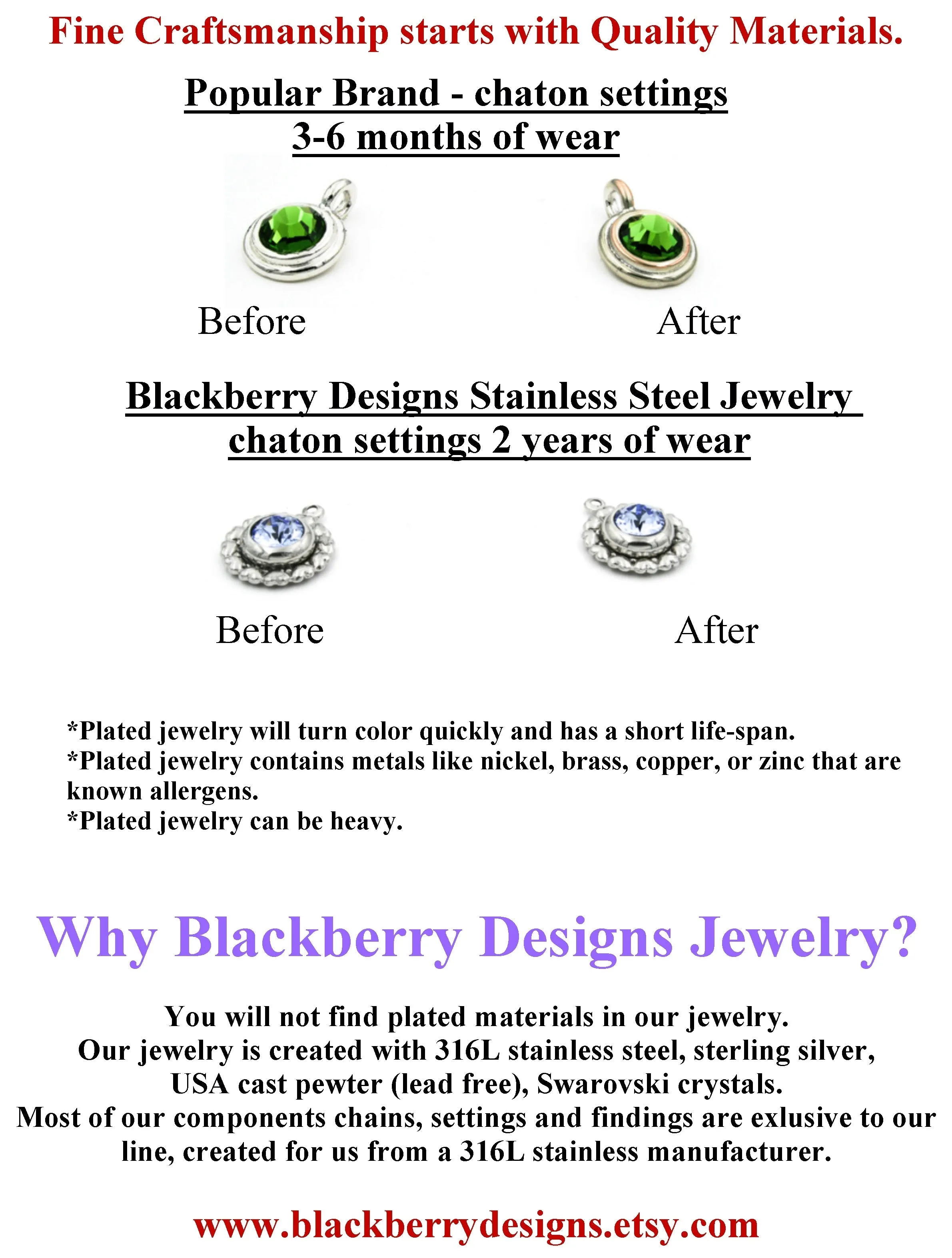 Add-on Birthstones
