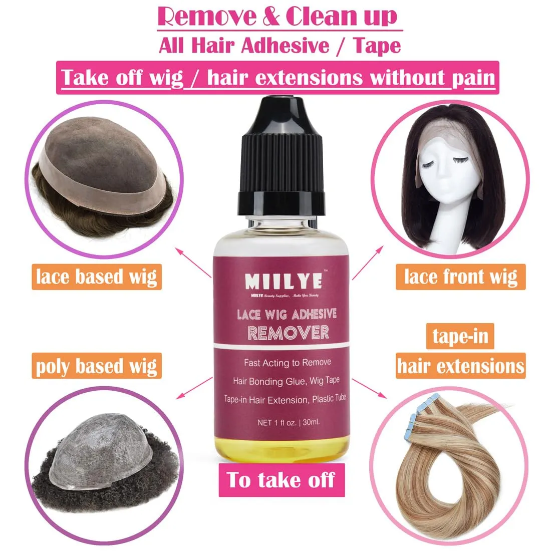 Lace Wig Glue And Hair Styling Wax Gel Combo Pack Wig Install Kits, Wig G