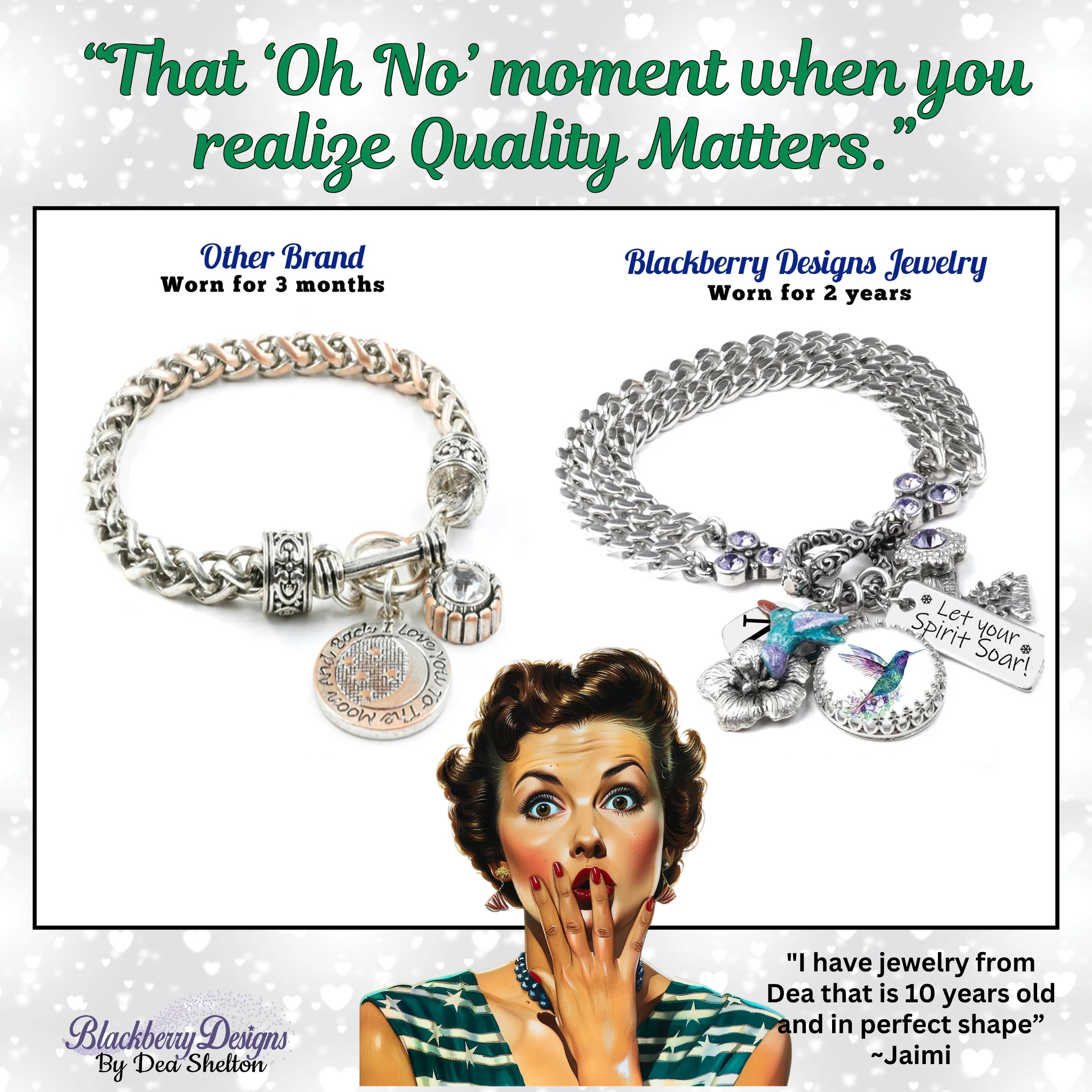 Personalized Mother's Bracelet