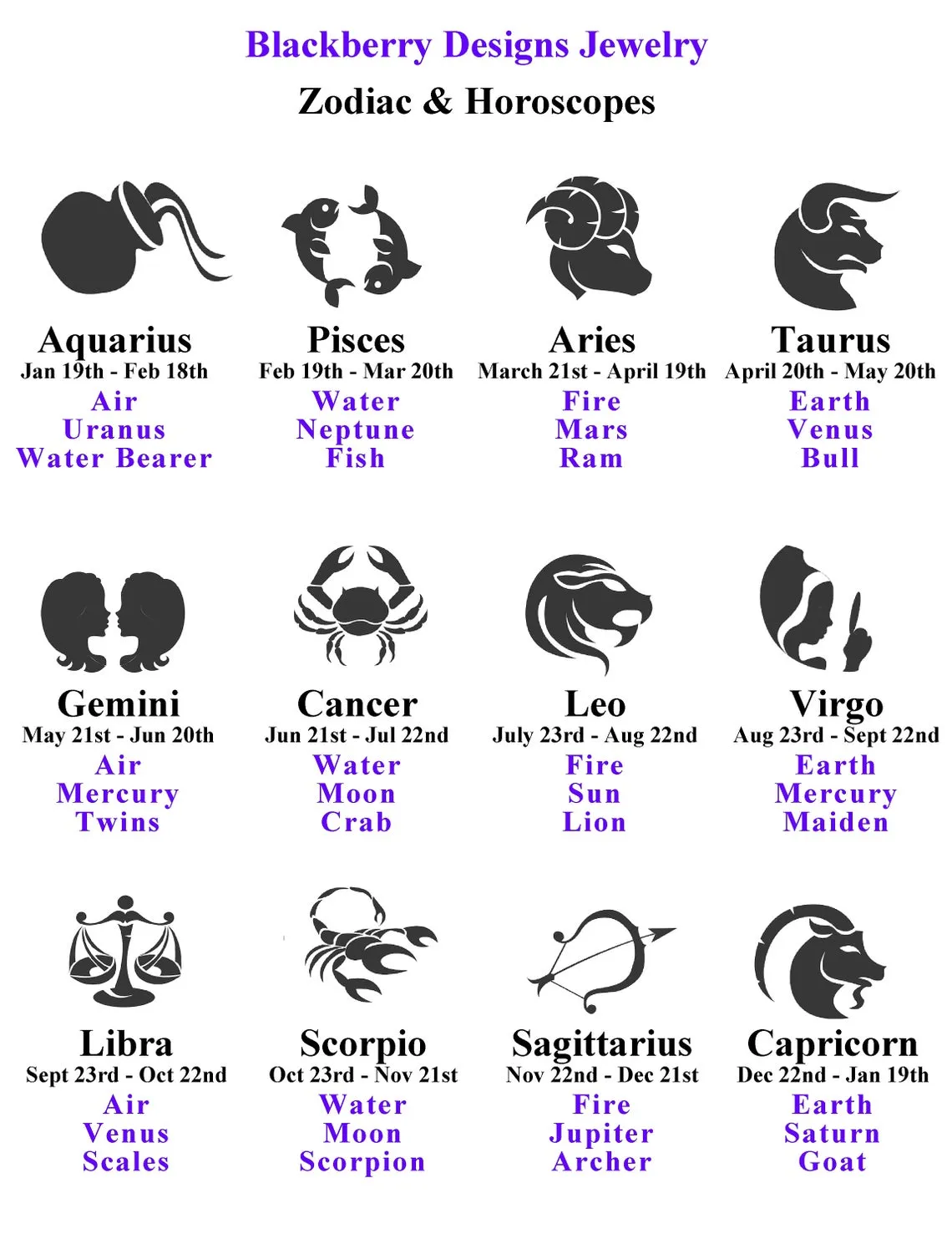 Personalized Taurus Zodiac Bracelet
