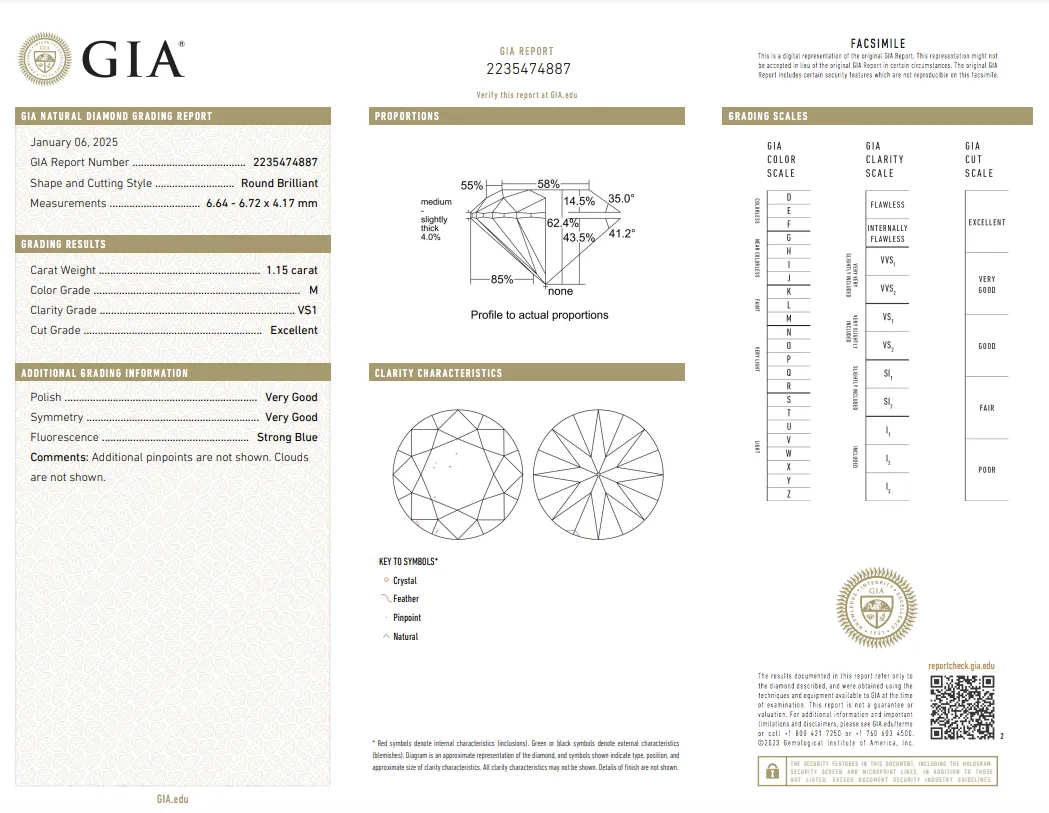 Ring Platinum GIA Solitaire Diamond 1.15 cts M VS1